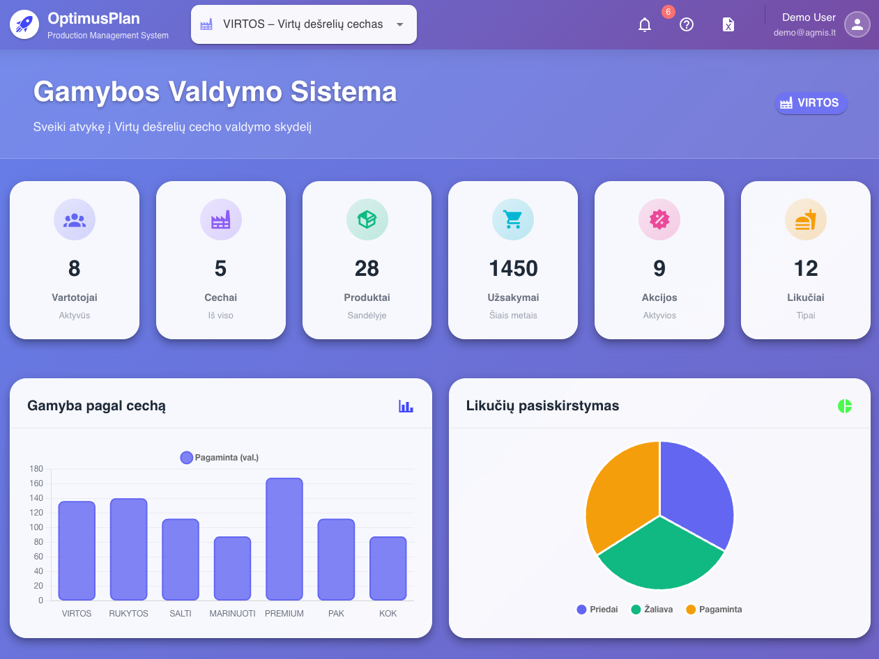 OptimusPlan aplikacijos vaizdas